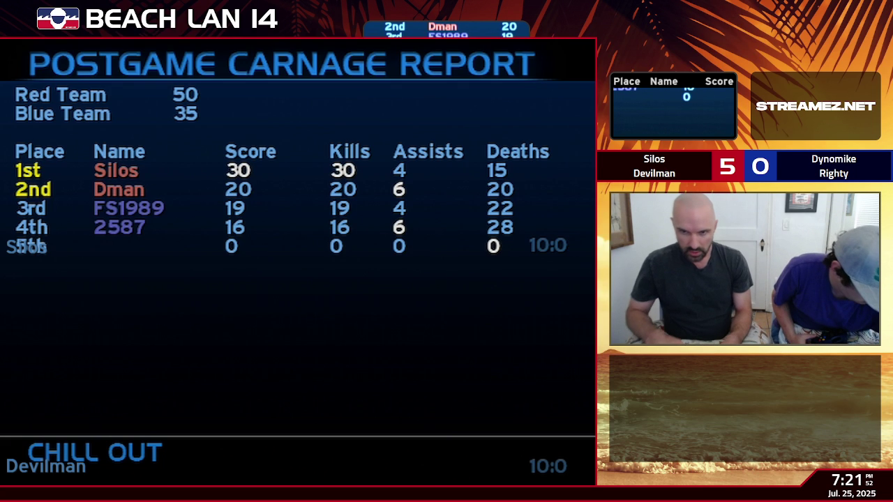 Post Game Carnage Report